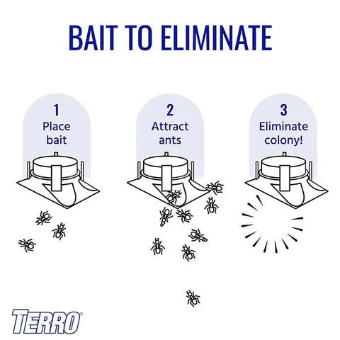 TERRO® Outdoor Liquid Ant Baits