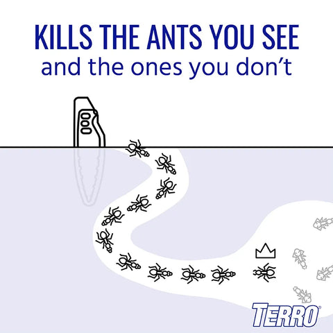 TERRO® Outdoor Liquid Ant Bait Stakes